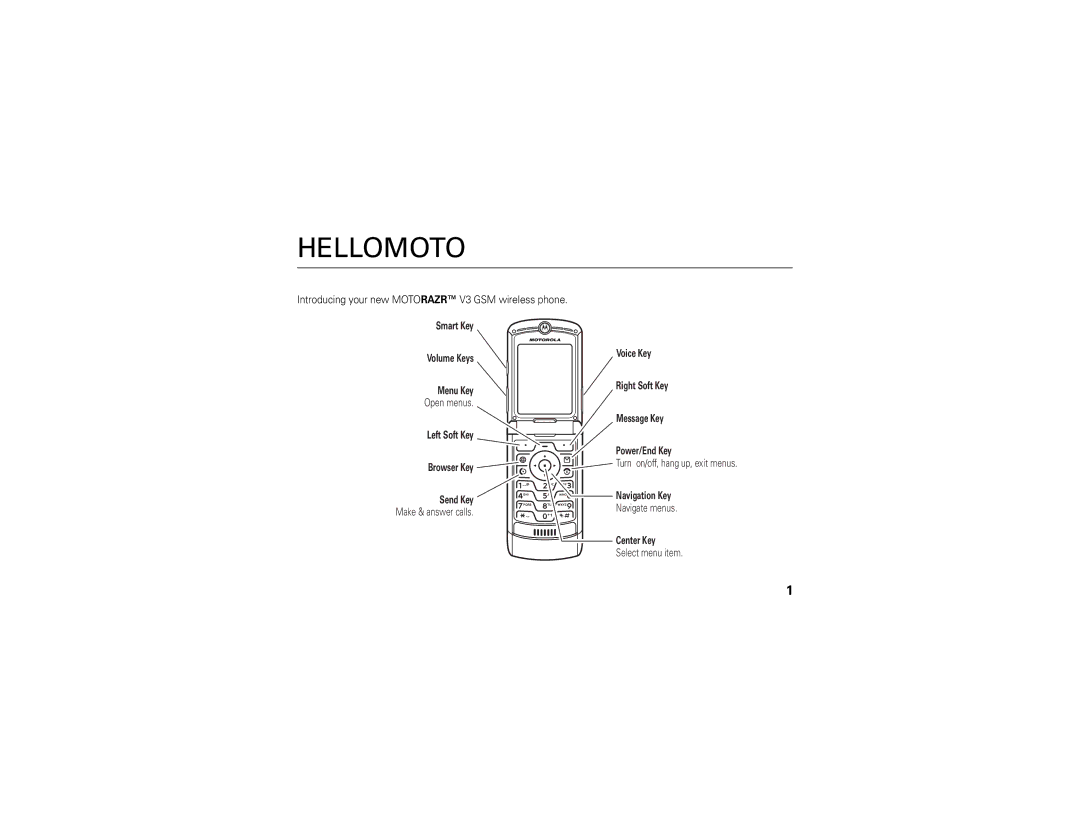 Motorola manual Hellomoto, Introducing your new Motorazr V3 GSM wireless phone 