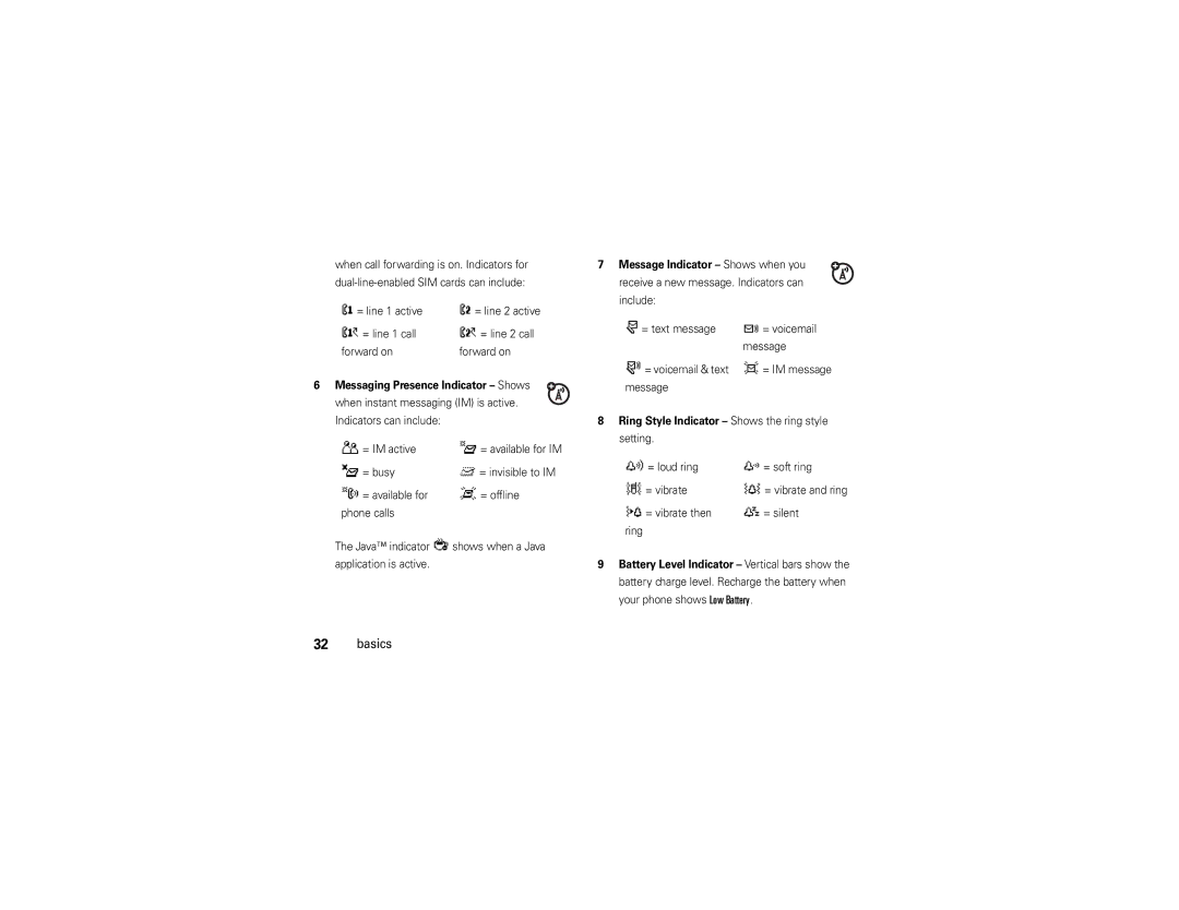 Motorola V3 manual @= line 1 active, = line 1 call = line 2 call Forward on, Messaging Presence Indicator Shows 