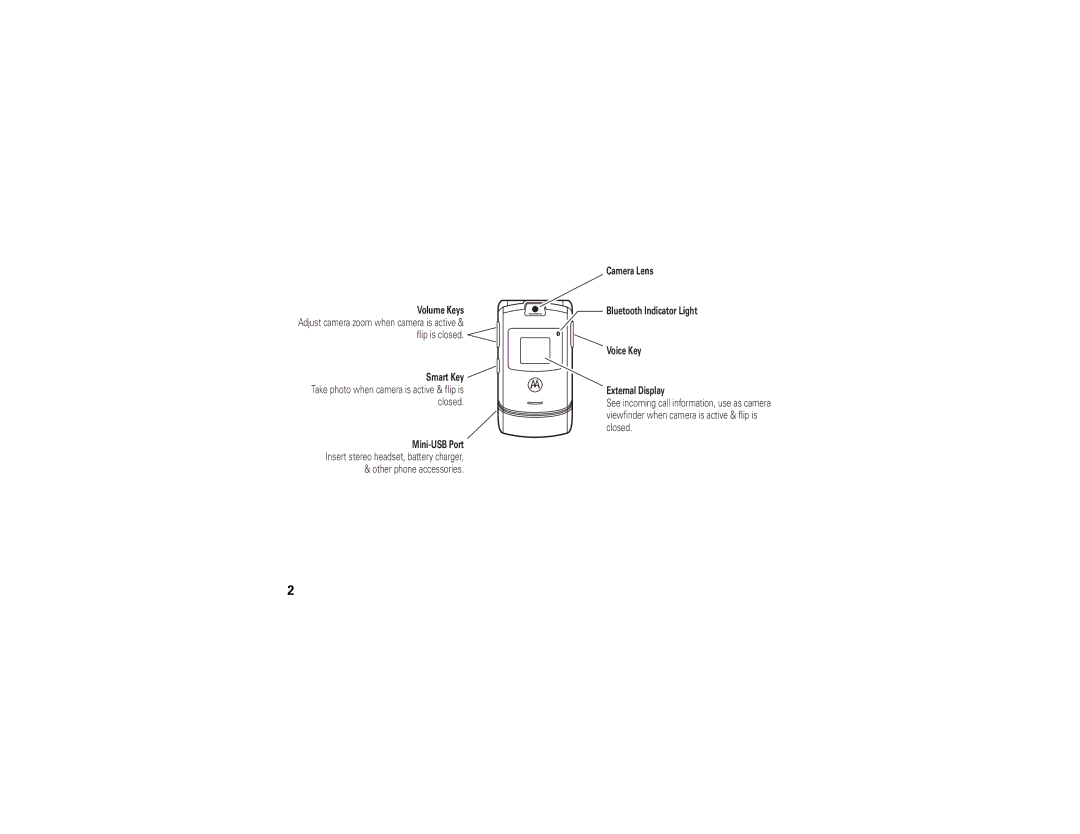 Motorola V3 manual Adjust camera zoom when camera is active & flip is closed 