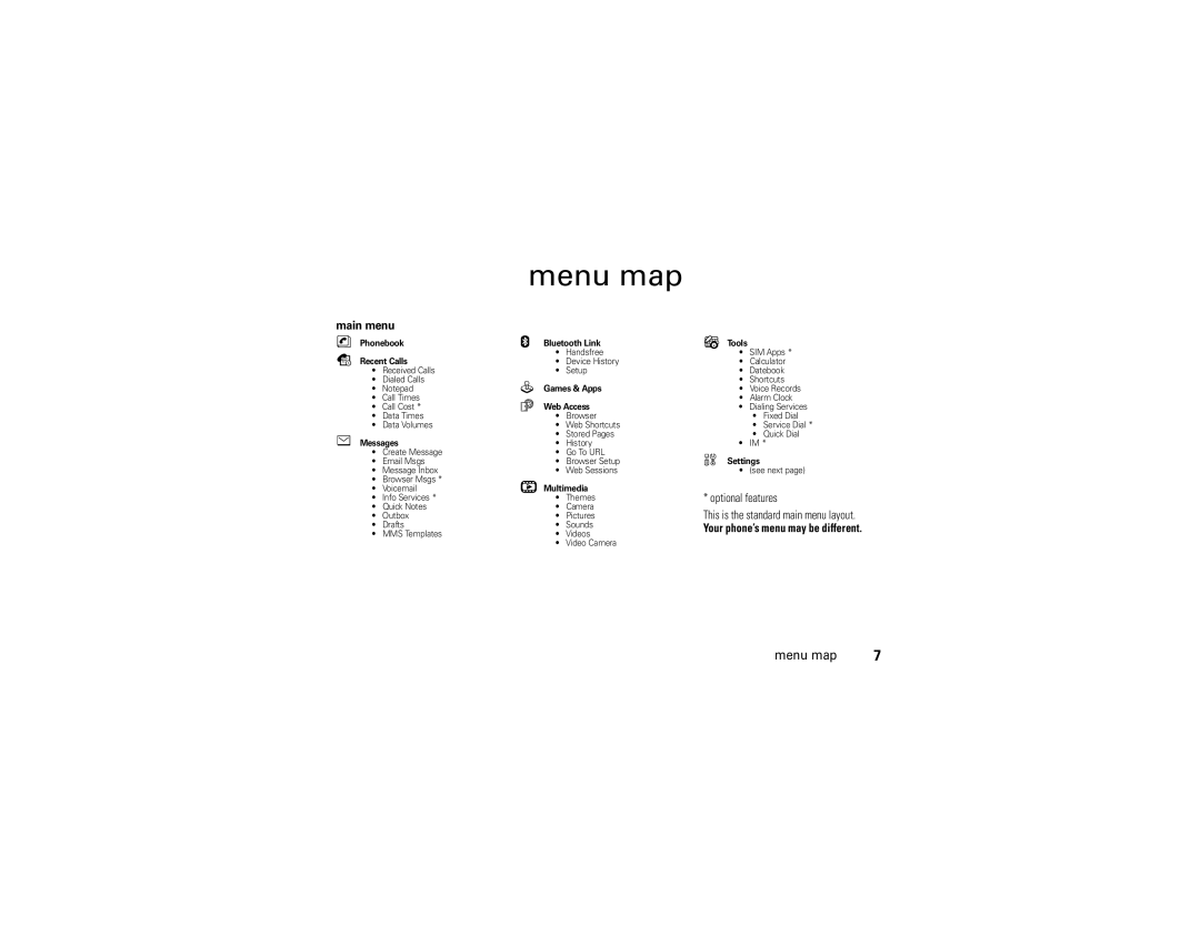 Motorola V3 manual Menu map, Main menu, Optional features 