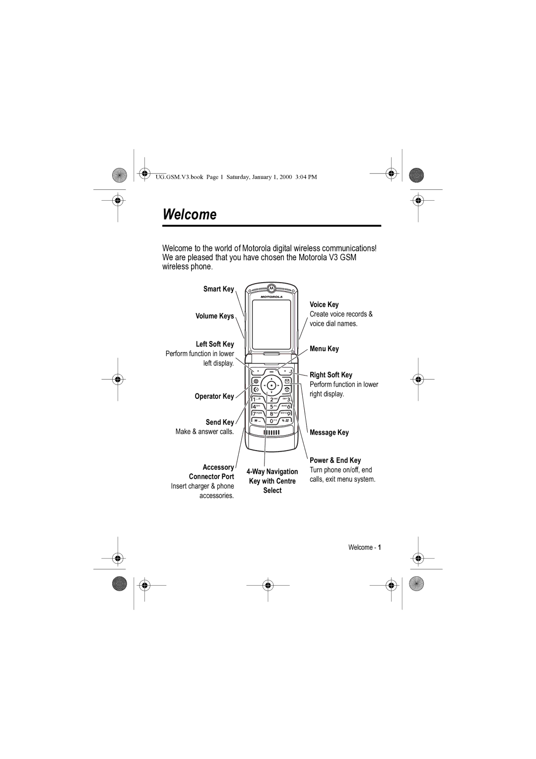 Motorola V3 manual Welcome, Message Key Power & End Key 