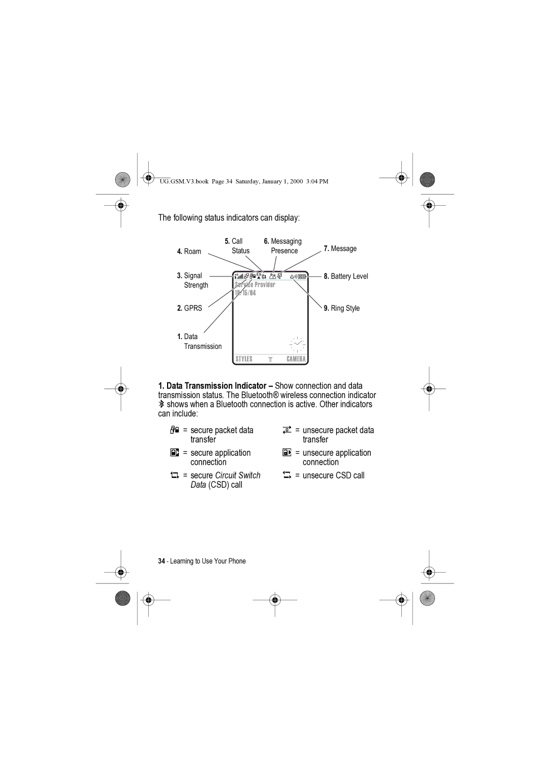 Motorola V3 manual Following status indicators can display, = secure packet data, Transfer = secure application, Connection 