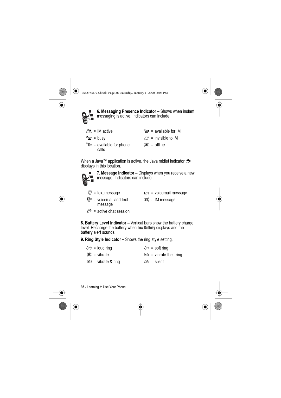 Motorola V3 manual = text message, = vibrate & ring = silent 