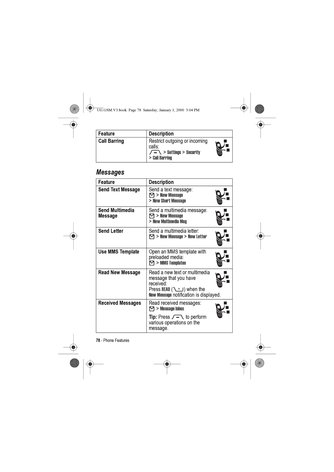 Motorola V3 manual Messages, Feature Description Call Barring, Send Letter 