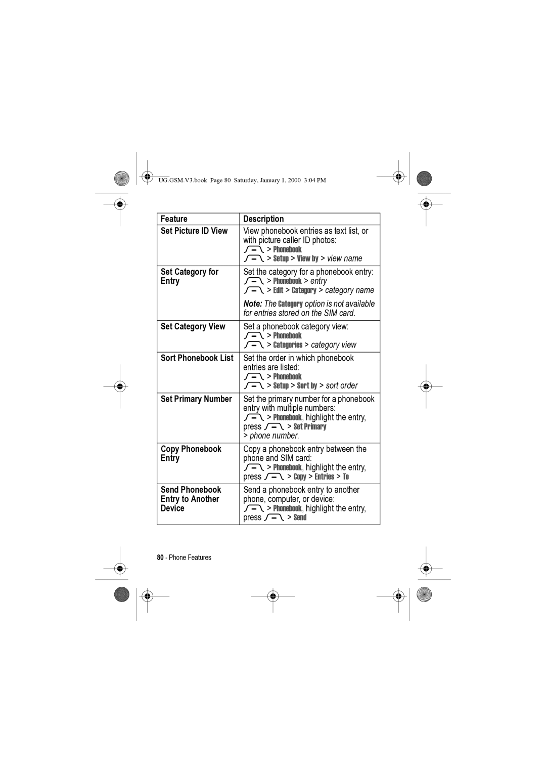 Motorola V3 manual Set Category for, Copy Phonebook, Send Phonebook, Entry to Another, Device 