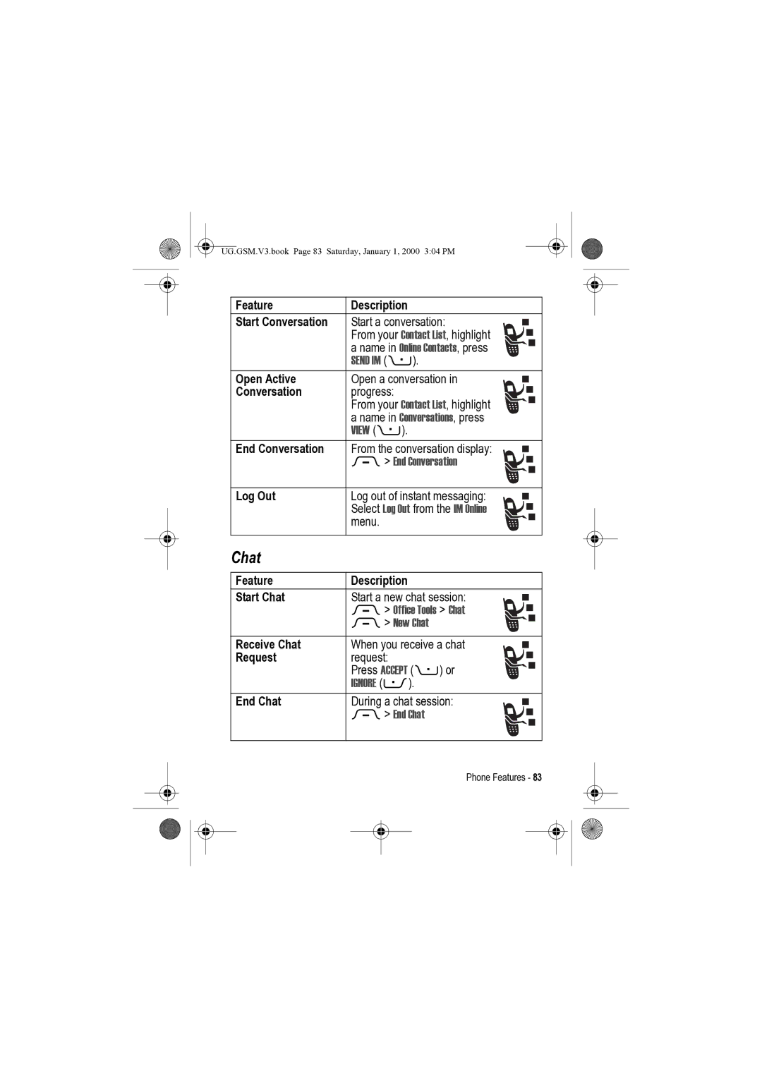 Motorola V3 manual Chat 