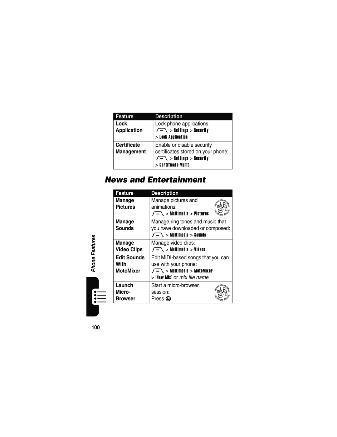 Motorola V3 manual News and Entertainment 