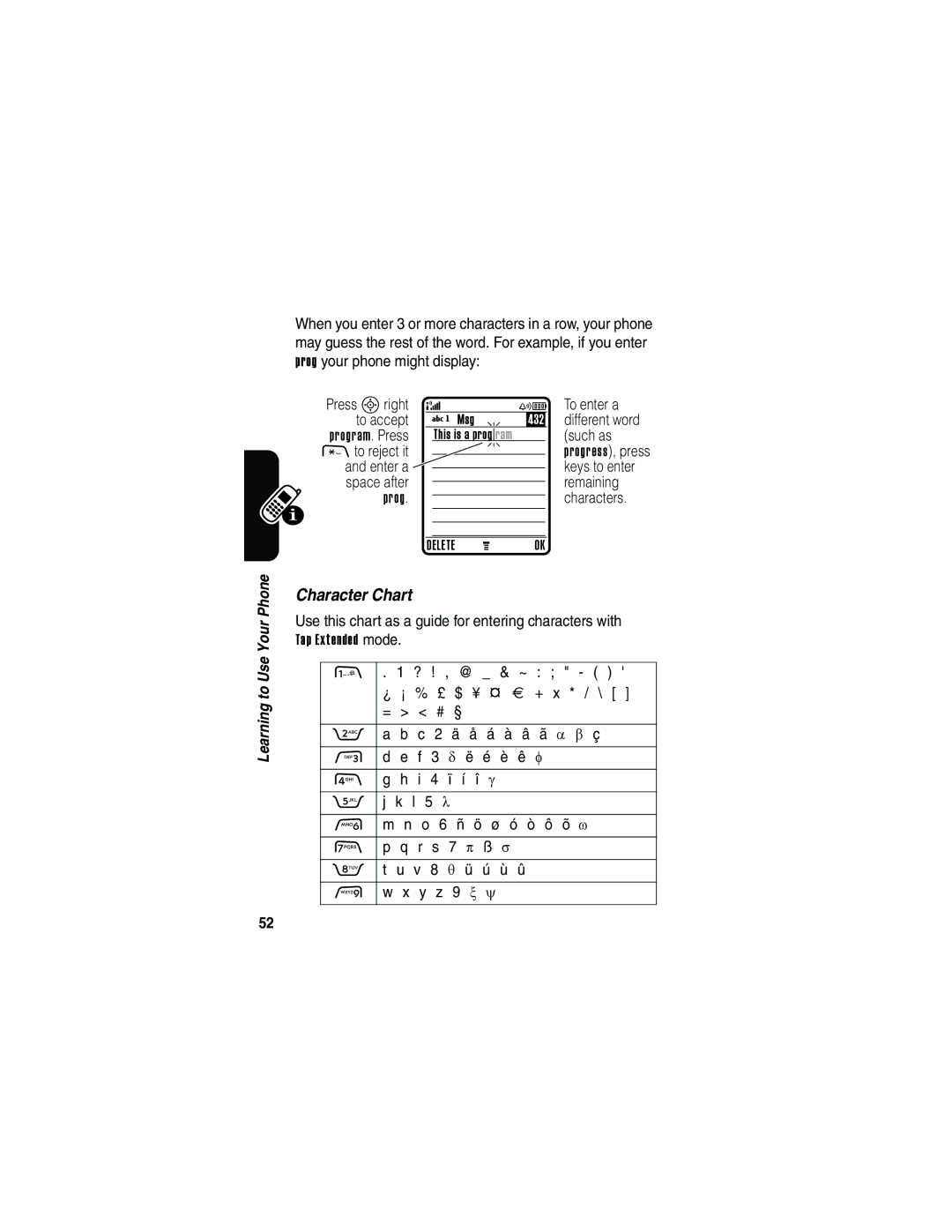 Motorola V3 manual Character Chart 