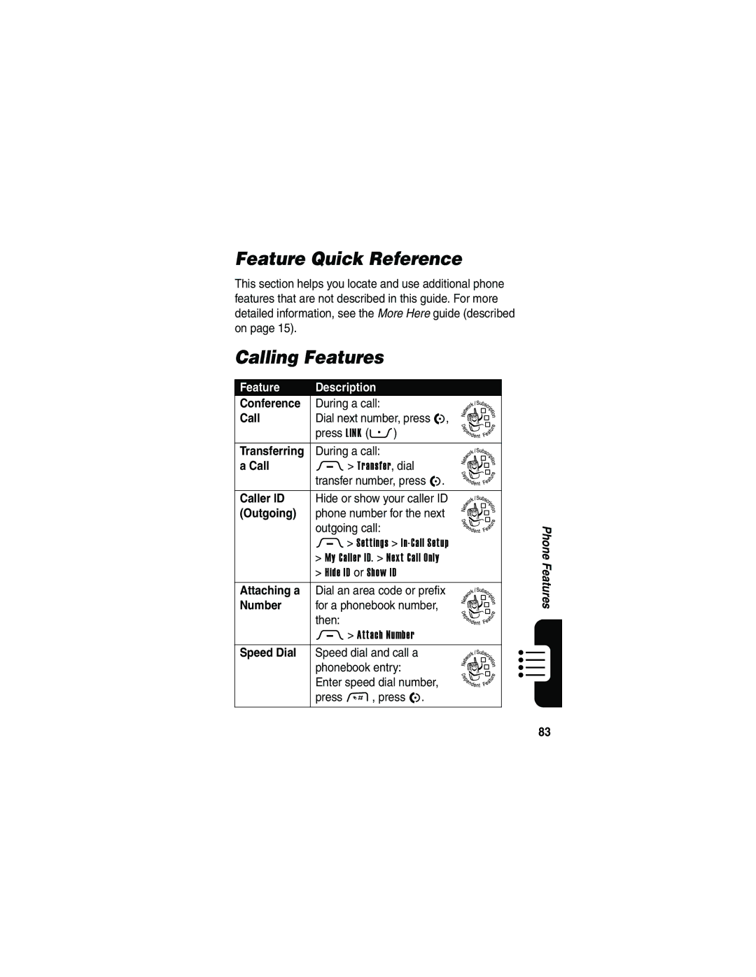 Motorola V3 manual Feature Quick Reference, Calling Features 