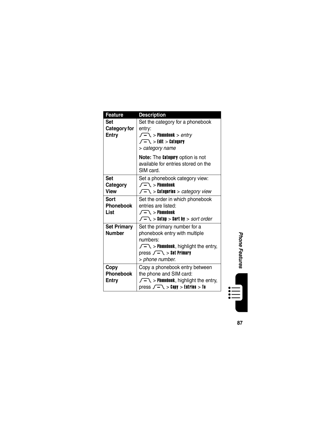 Motorola V3 manual Category, View, Sort, Phonebook, List, Set Primary, Copy 