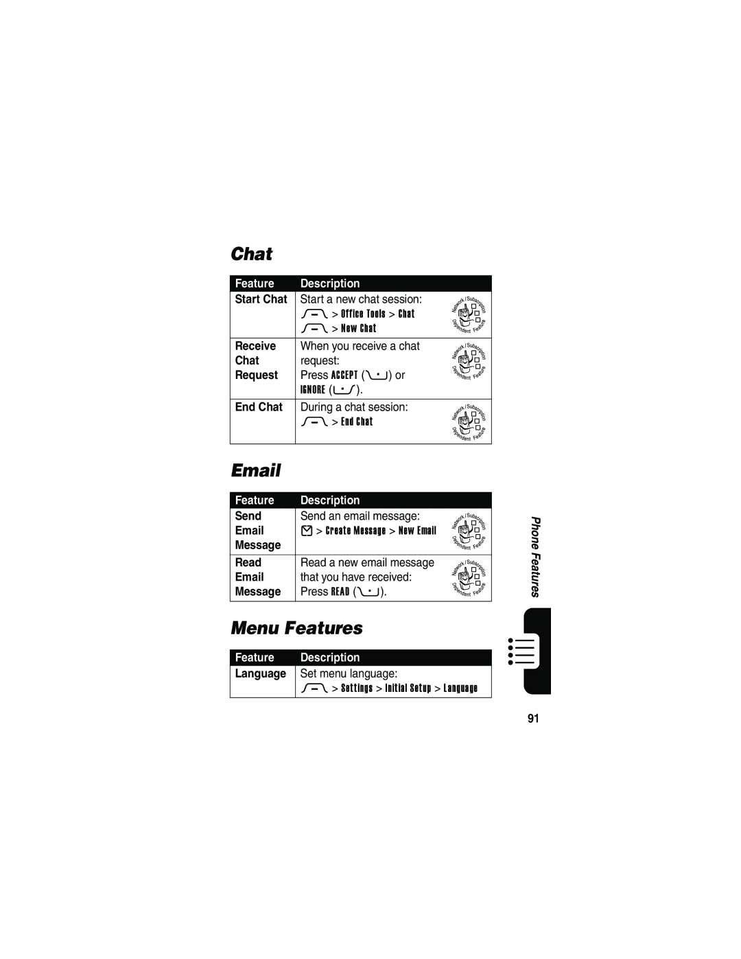 Motorola V3 manual Chat, Menu Features 