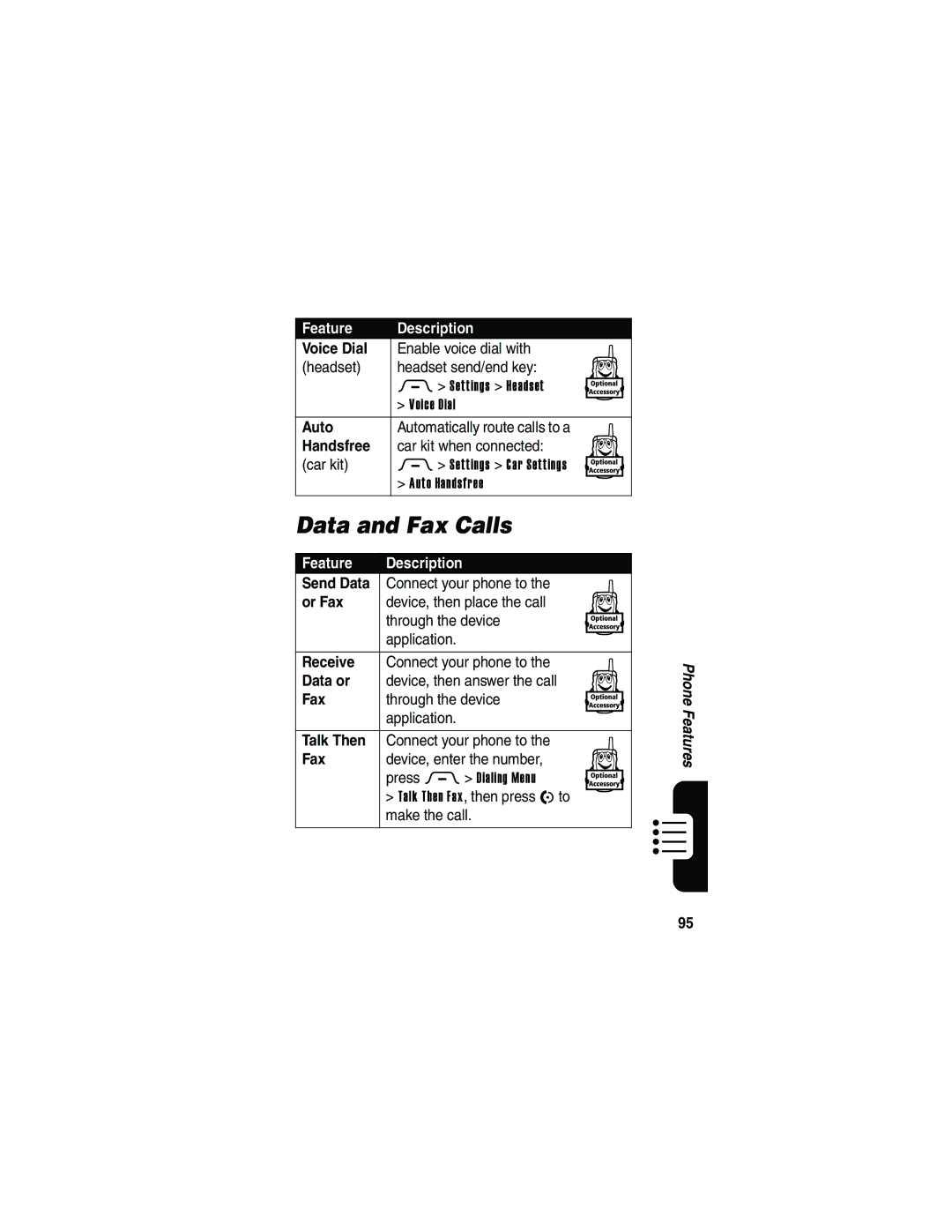 Motorola V3 manual Data and Fax Calls 