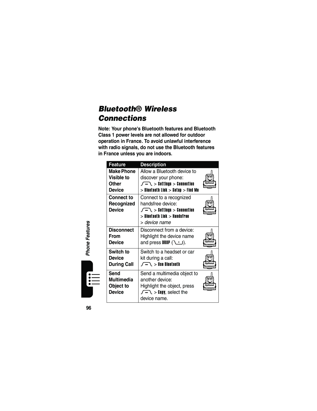 Motorola V3 manual Bluetooth Wireless Connections 