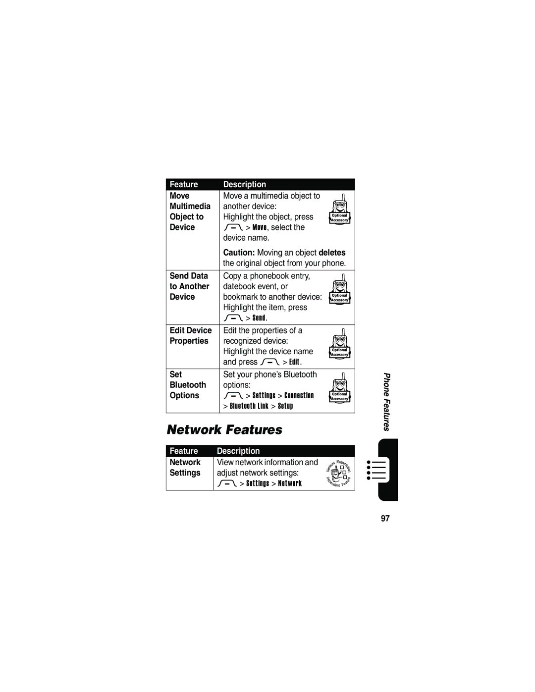 Motorola V3 manual Network Features 