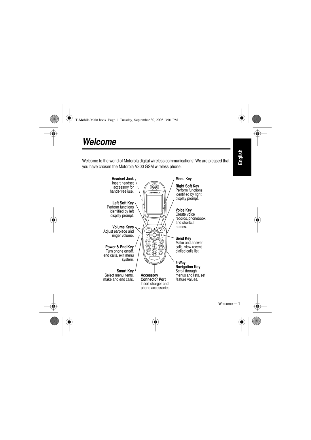 Motorola V300 manual Welcome, Send Key 