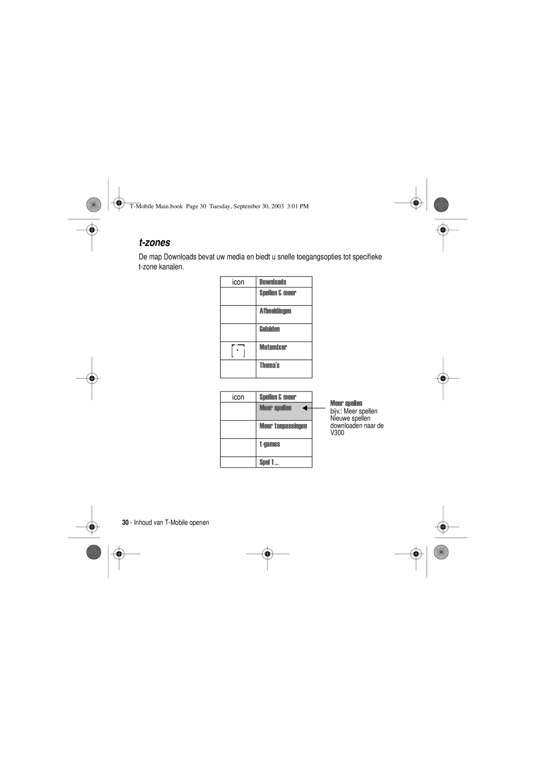 Motorola V300 manual Hoxlghq 0RWRPLHU 7KHPD¶V, 0HHUVSHOOHQ 