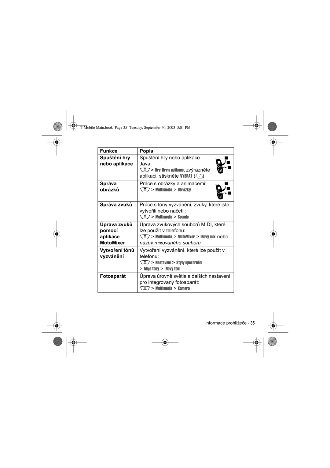 Motorola V300 manual WYRÎLOLQHERQD³HWOL, Dsolndfh, 0RWR0LHU 