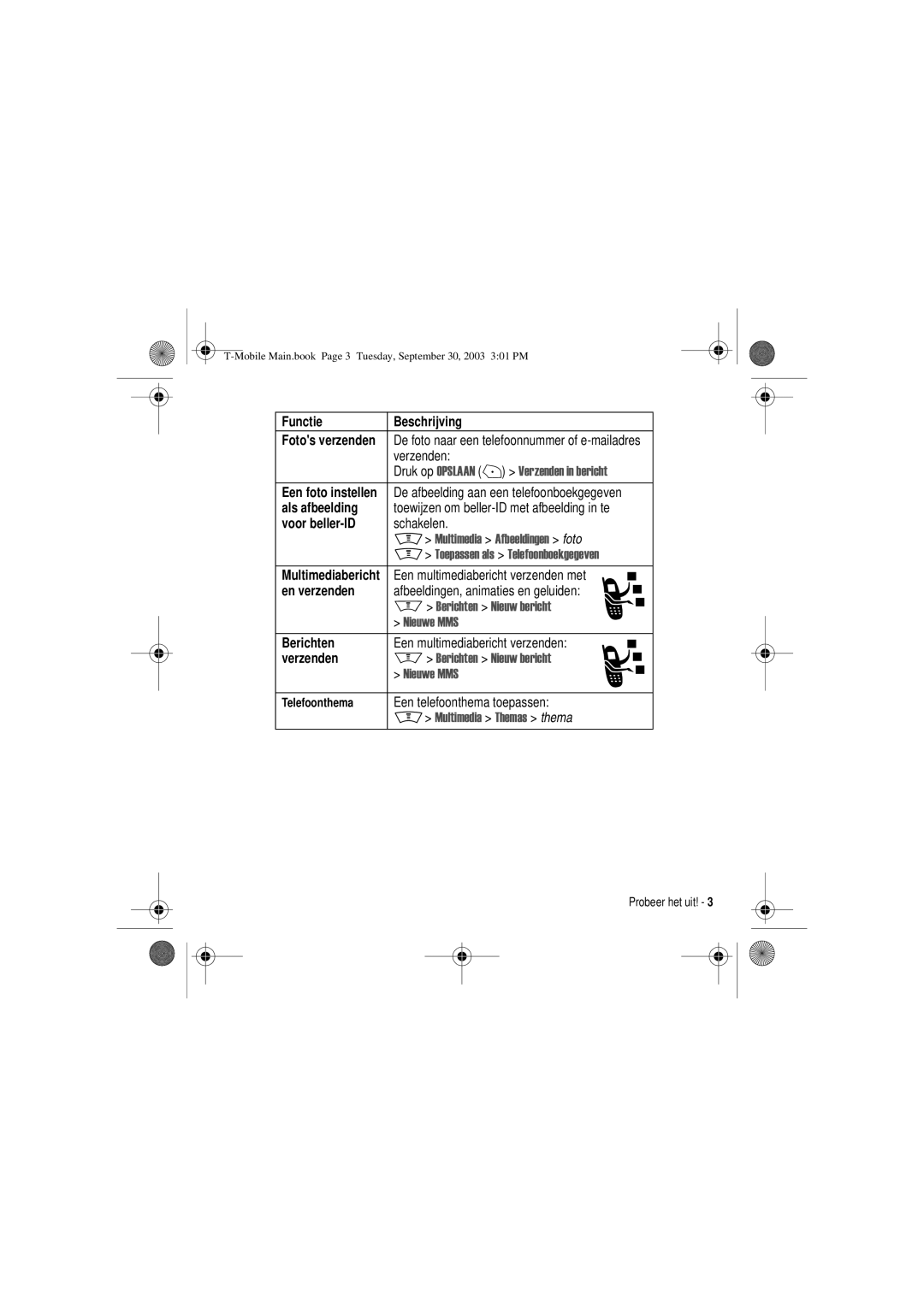 Motorola V300 manual Functie Beschrijving, Als afbeelding, Voor beller-ID, En verzenden, Berichten, Verzenden 