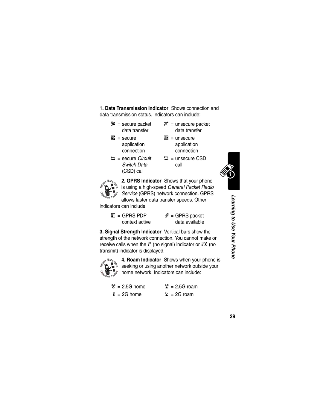 Motorola V300 manual = secure packet, CSD call, Context active, = 2.5G home, = 2G home = 2G roam 