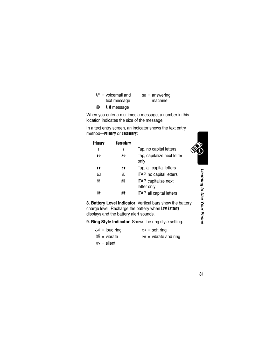 Motorola V300 manual Primary Secondary 