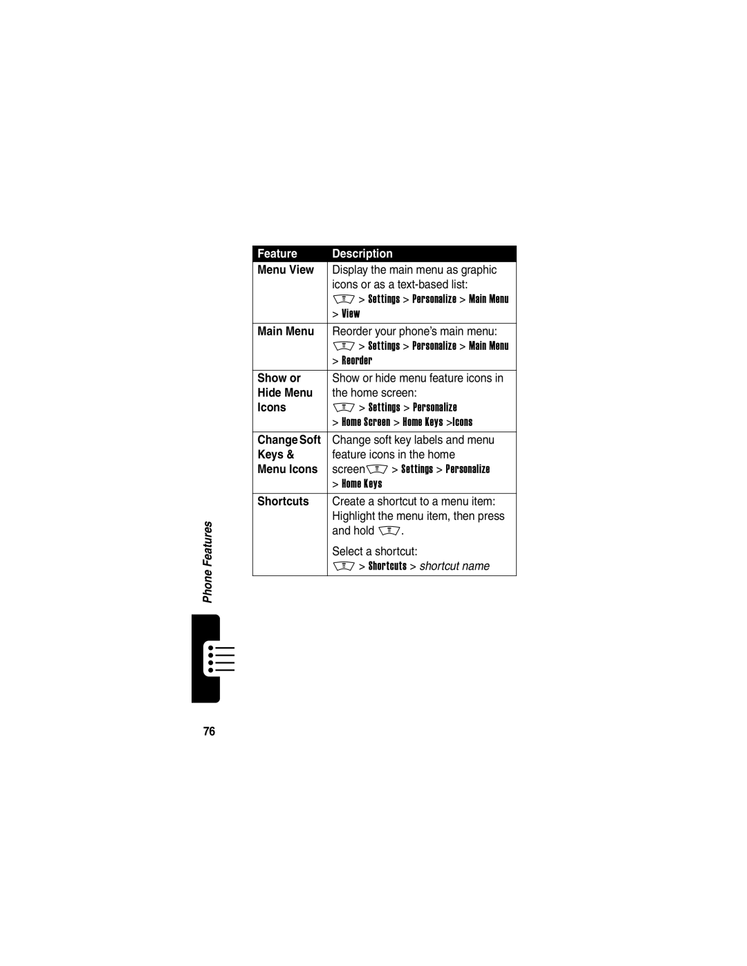 Motorola V300 manual Menu View, Main Menu, Show or, Hide Menu, Keys, Menu Icons, Shortcuts 