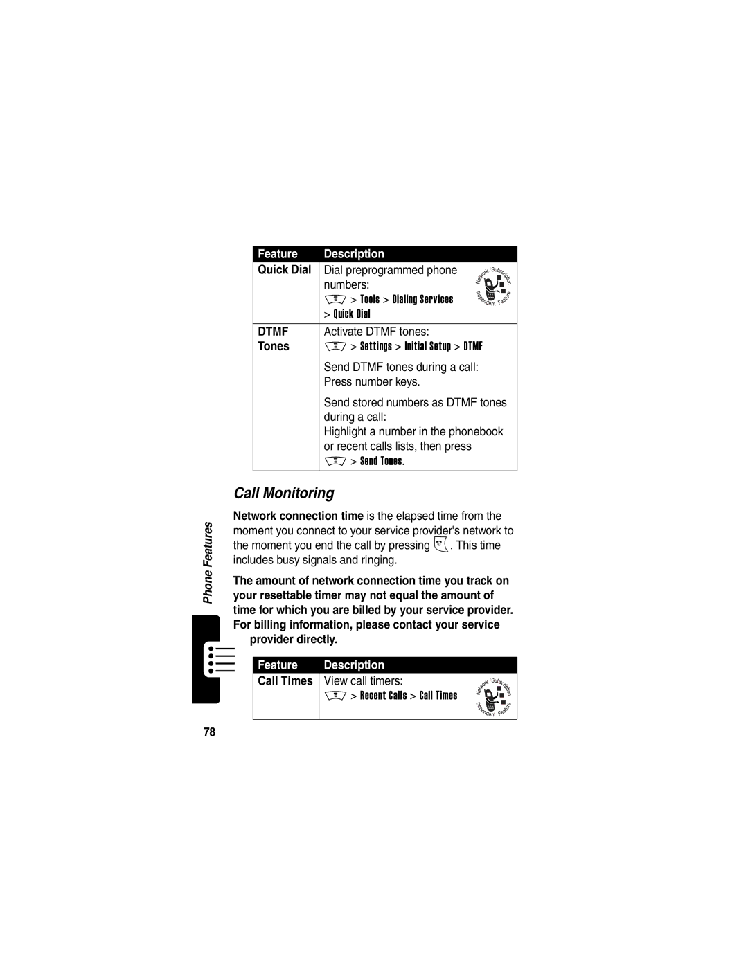 Motorola V300 manual Call Monitoring, Quick Dial, Tones, Provider directly 