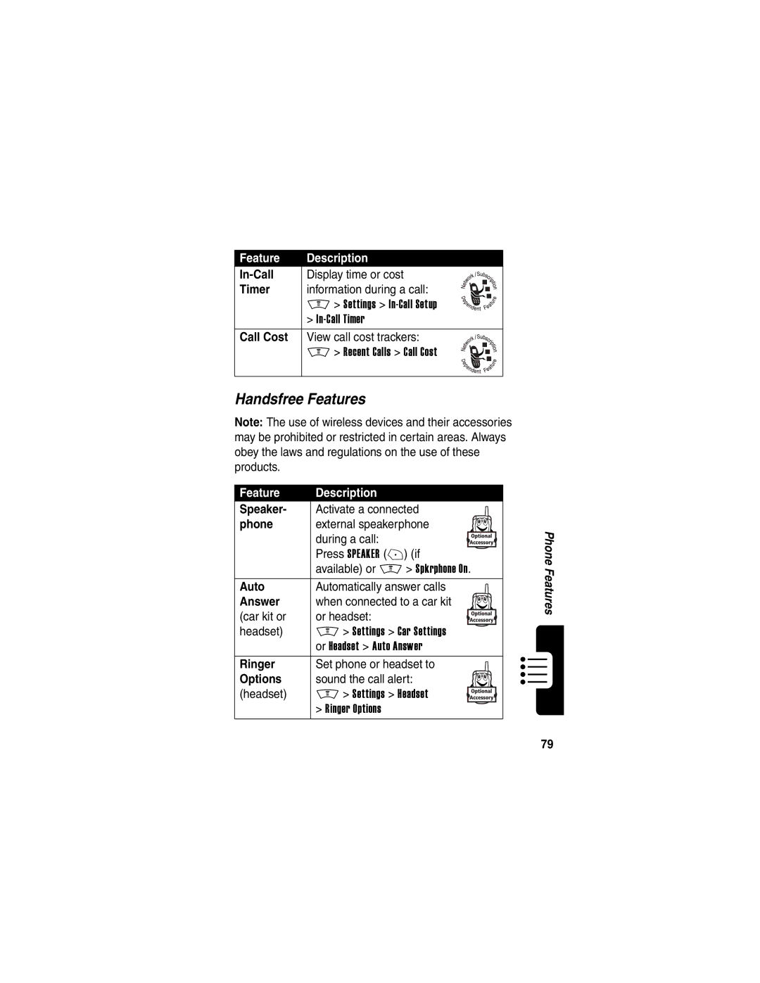 Motorola V300 manual Handsfree Features 