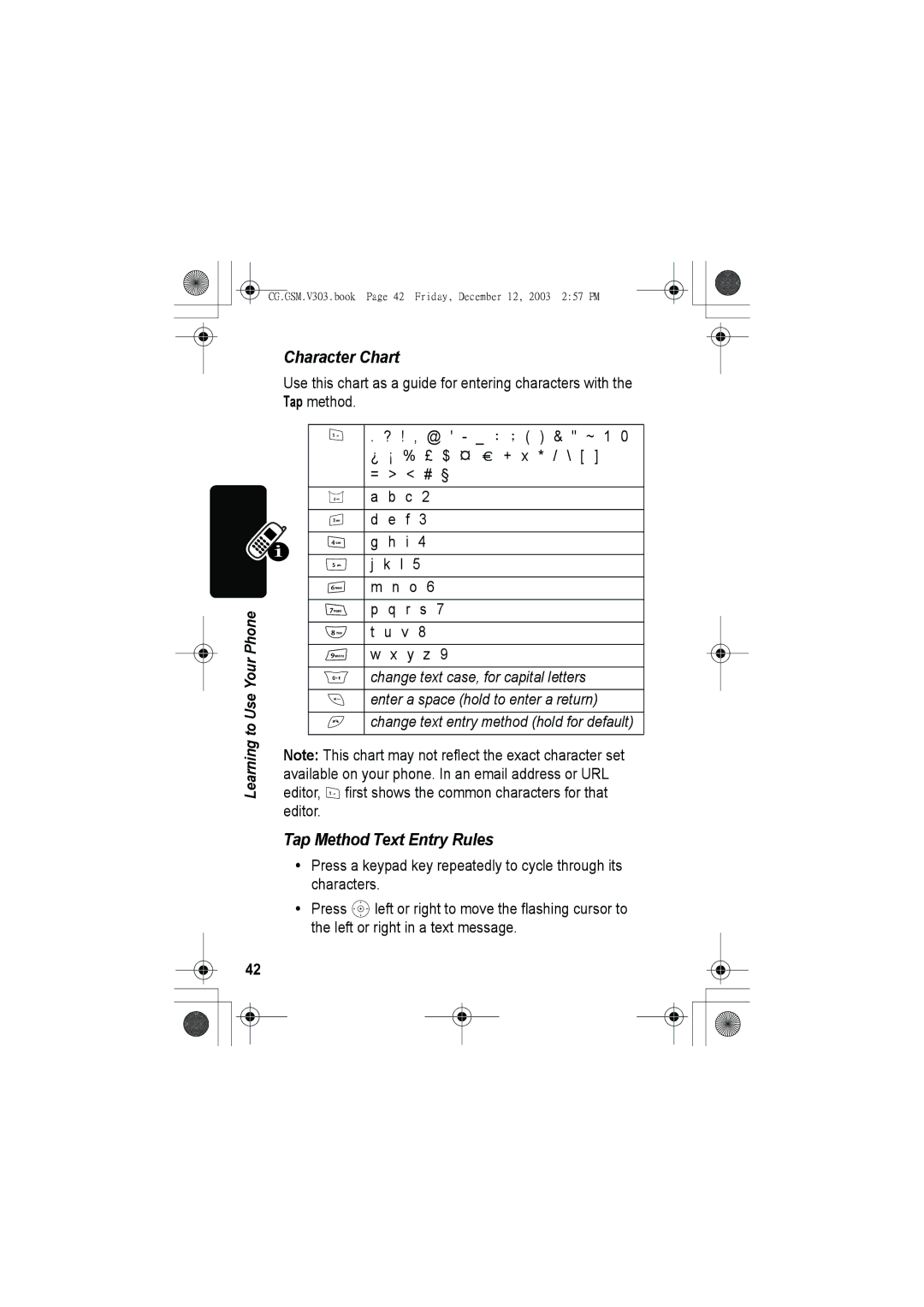 Motorola V303 manual Character Chart 