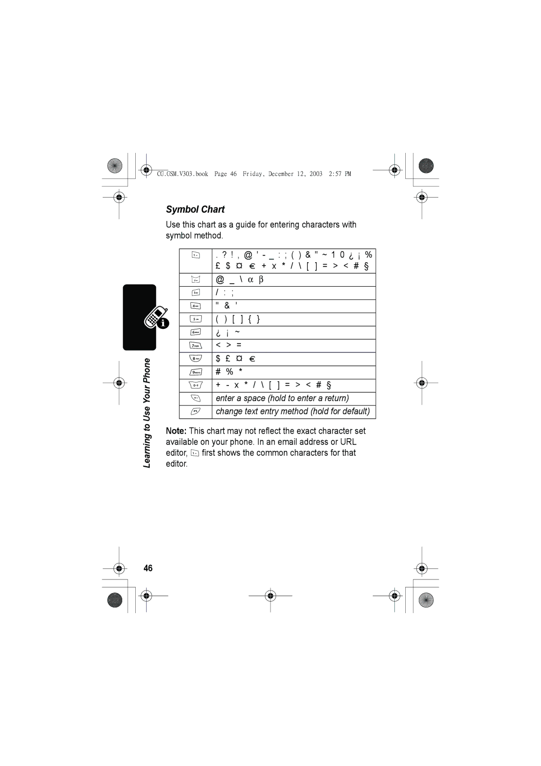 Motorola V303 manual Symbol Chart 