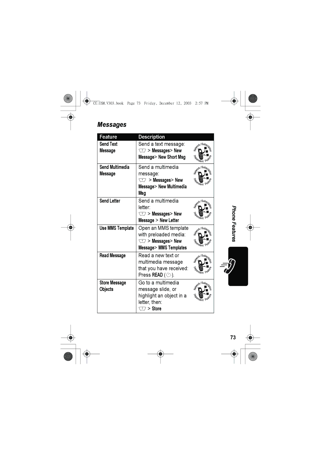 Motorola V303 manual Messages 