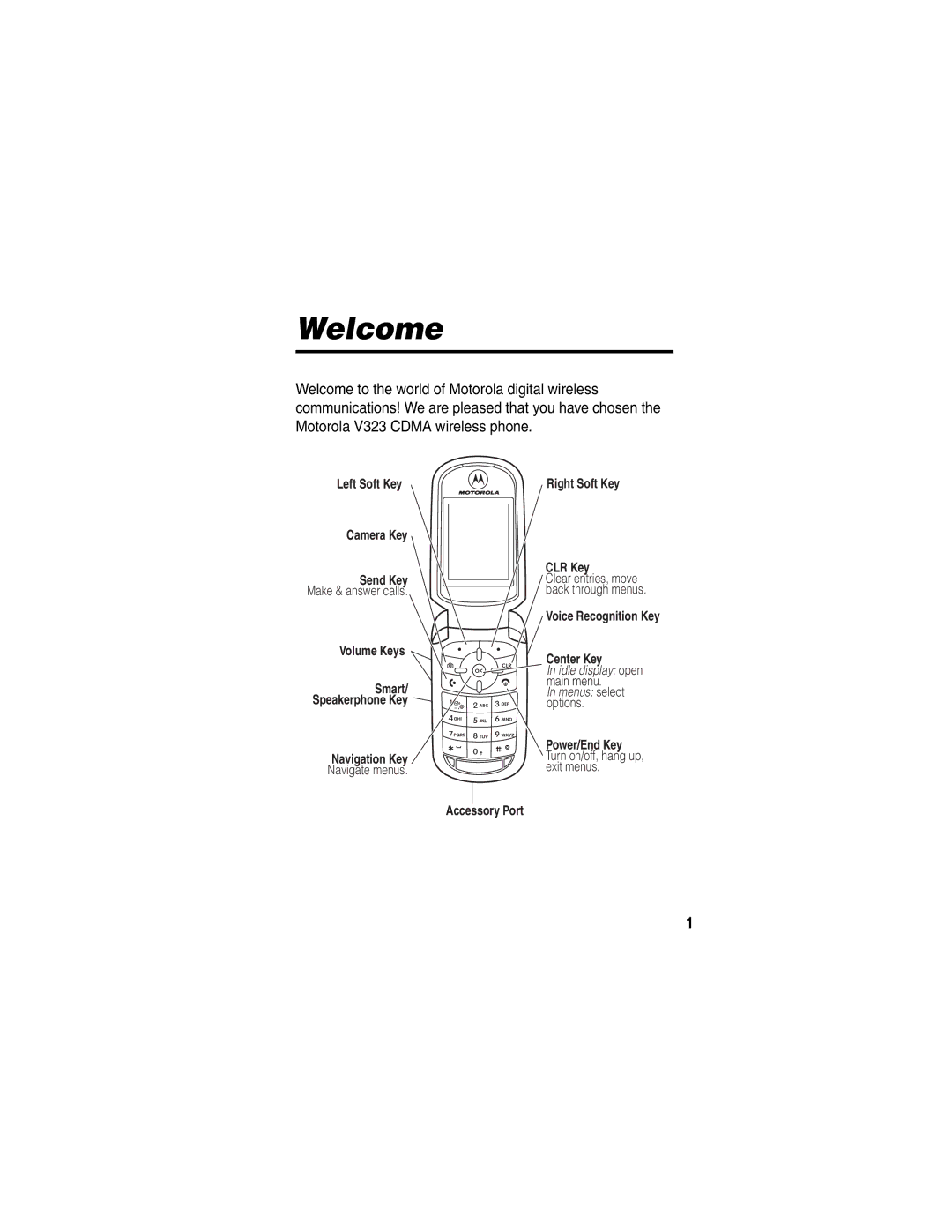 Motorola V323 manual Welcome 