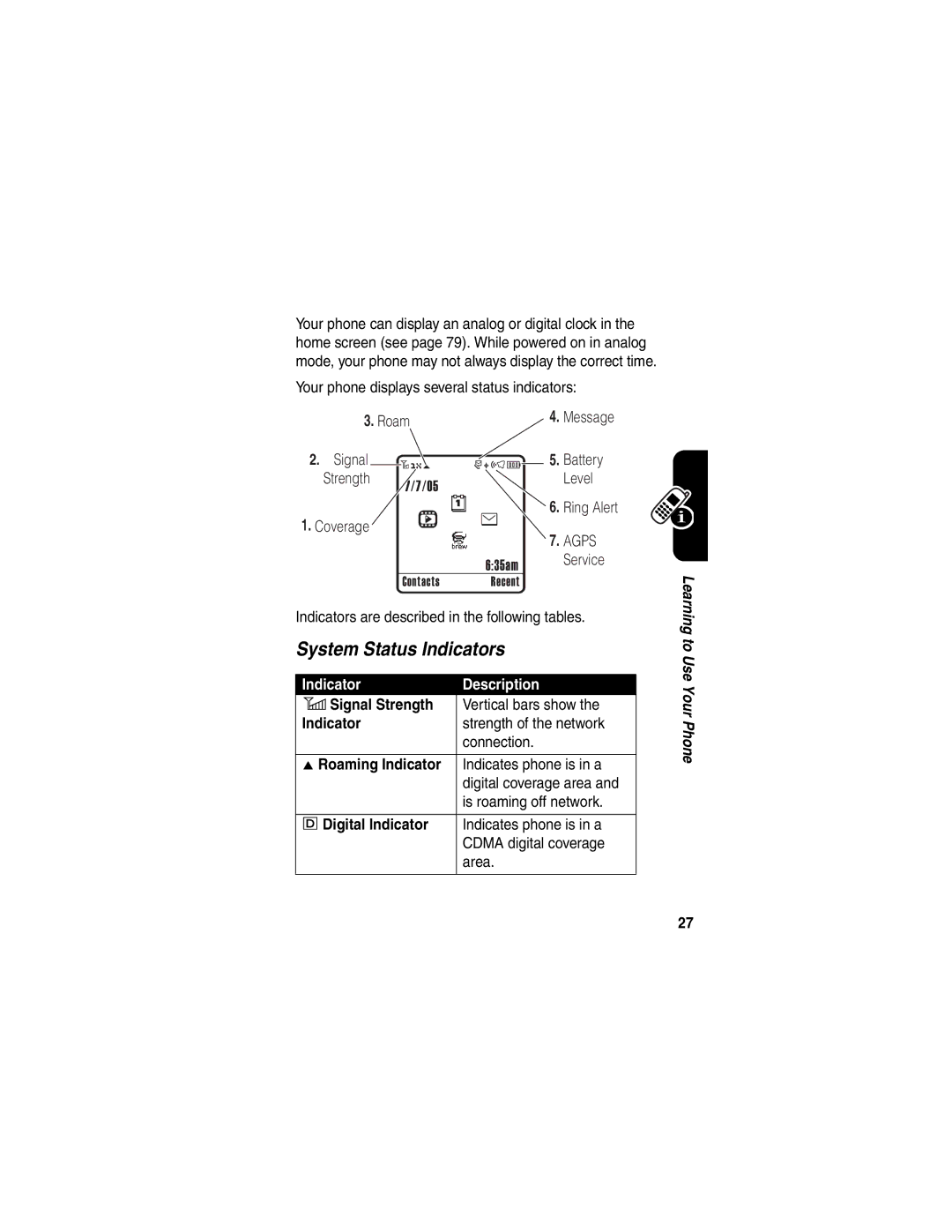 Motorola V323 manual System Status Indicators, 6Signal Strength, Digital Indicator 