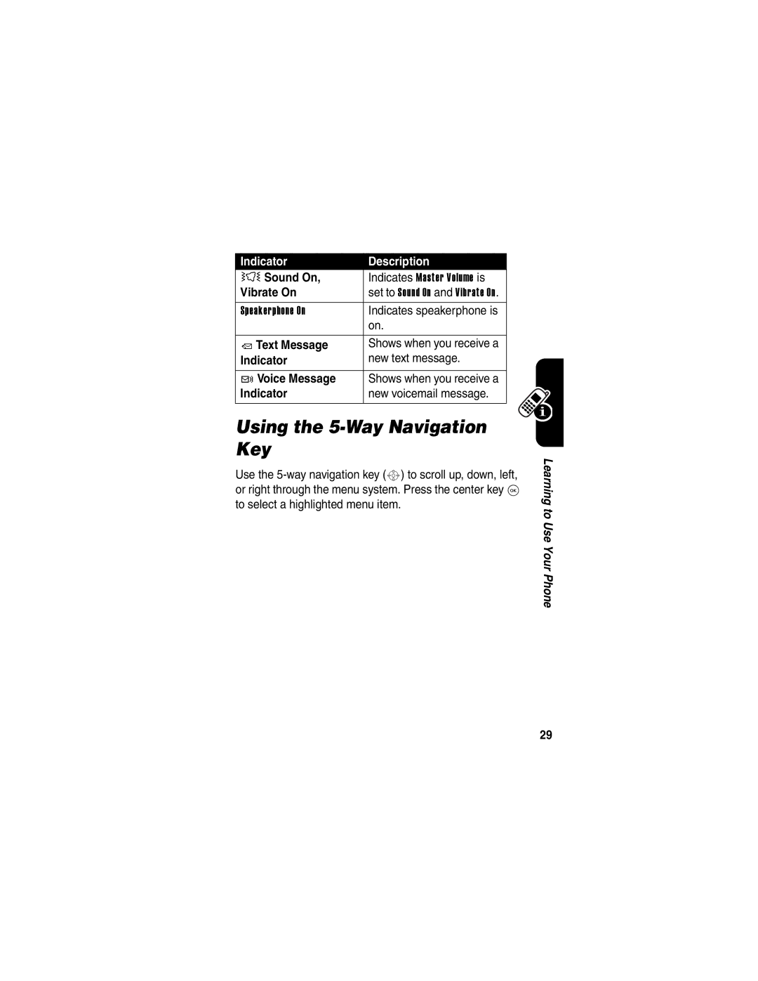 Motorola V323 manual Using the 5-Way Navigation Key, Sound On, Text Message, Voice Message 