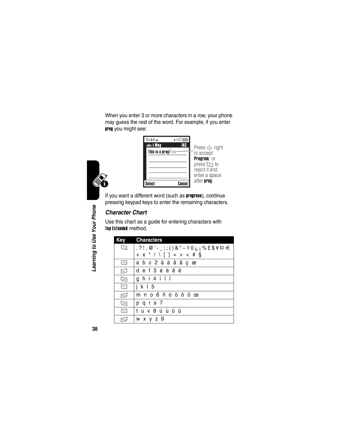 Motorola V323 manual Character Chart 