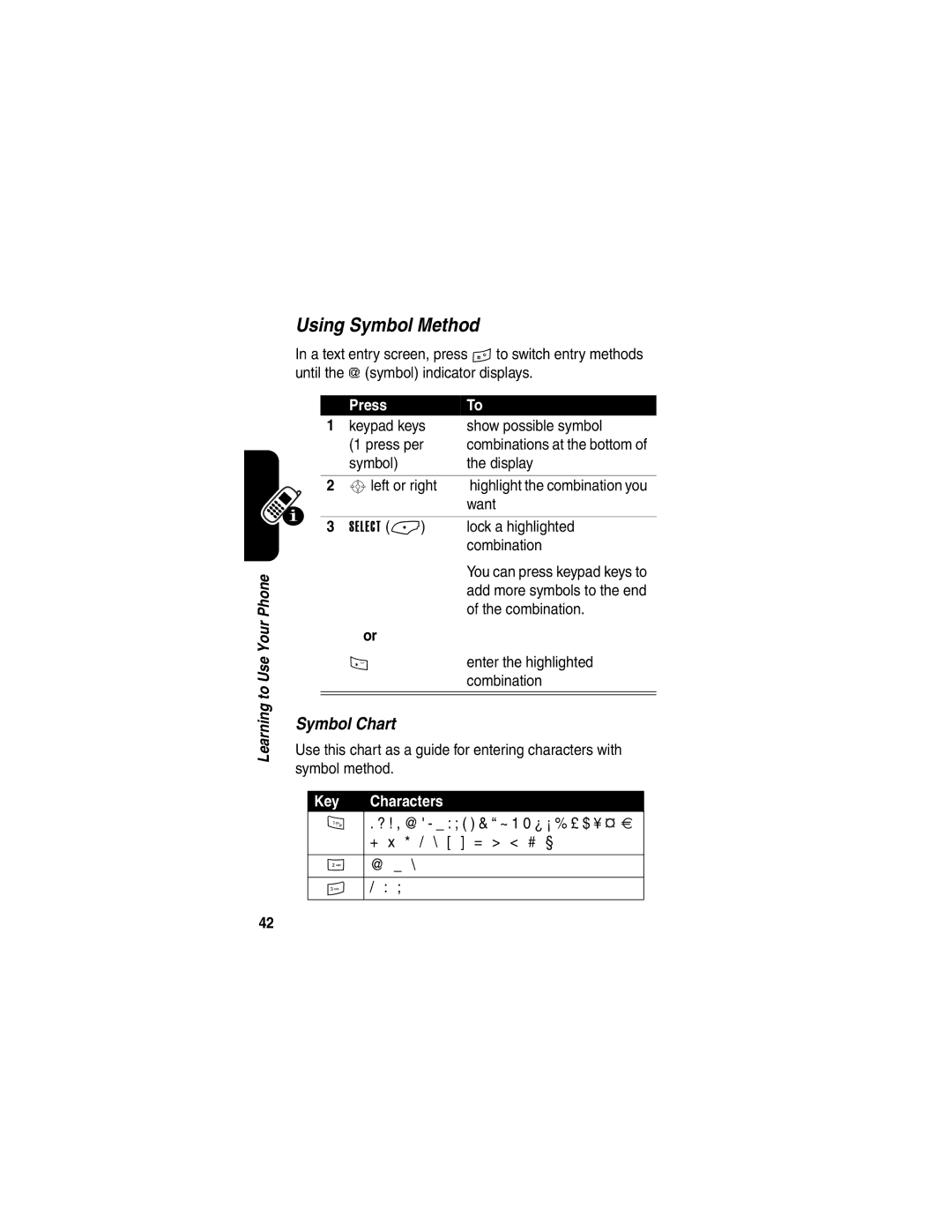 Motorola V323 manual Using Symbol Method, Symbol Chart 