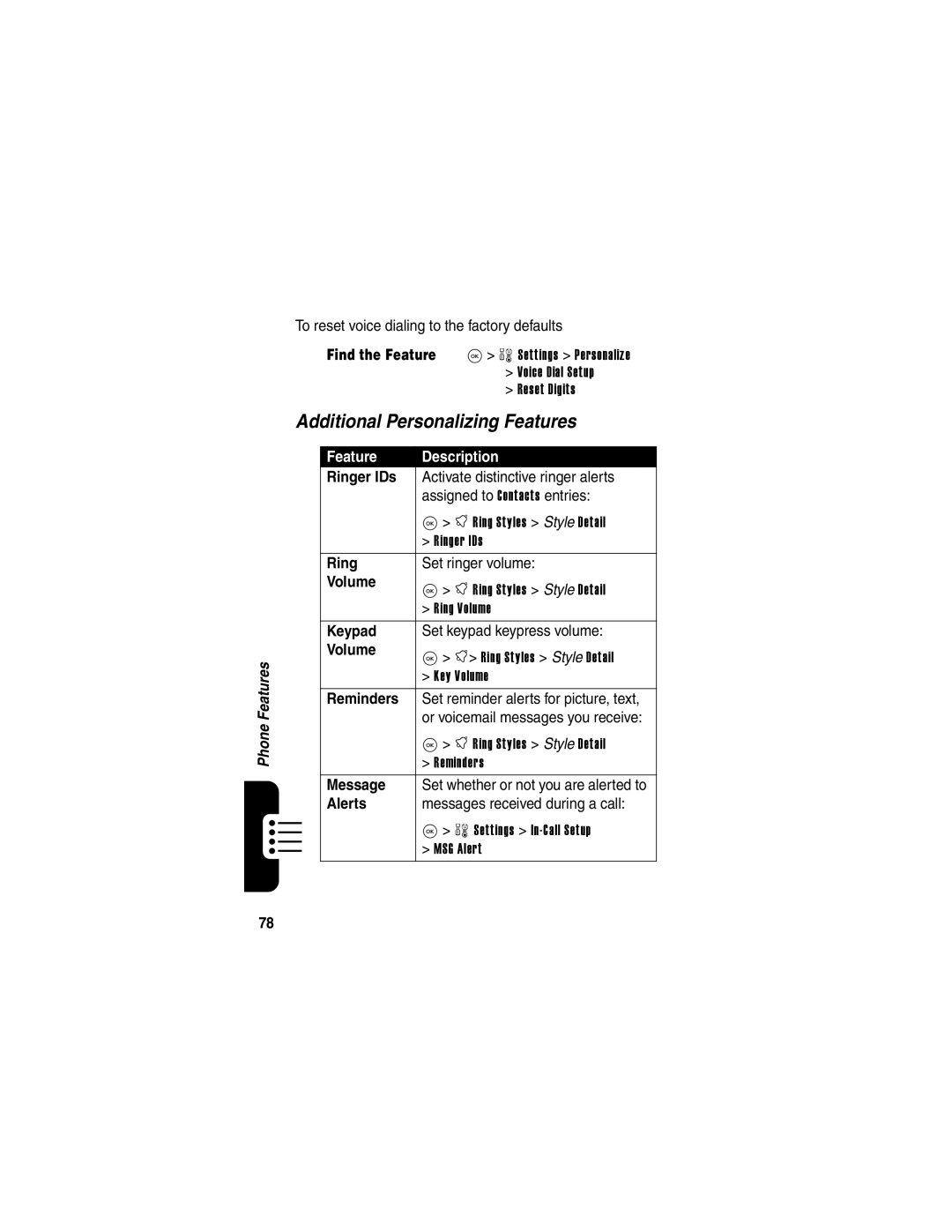 Motorola V323 manual Additional Personalizing Features 