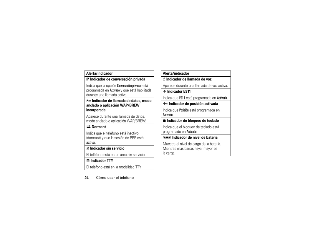 Motorola V325 Alerta/indicador Indicador de conversación privada, Indicador sin servicio, Indicador TTY, Indicador E911 