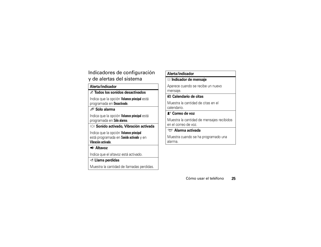 Motorola V325 manual Indicadores de configuración y de alertas del sistema 