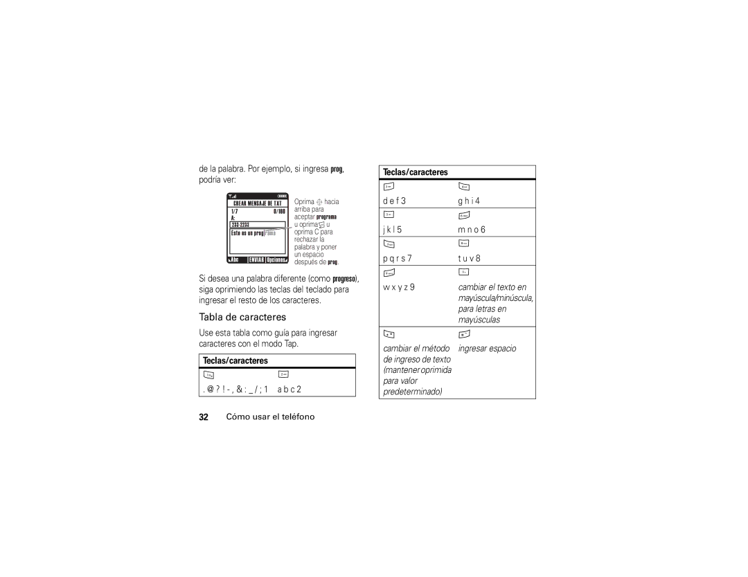 Motorola V325 manual De la palabra. Por ejemplo, si ingresa prog, podría ver, Teclas/caracteres, @ ? ! , & / 1 a b c 