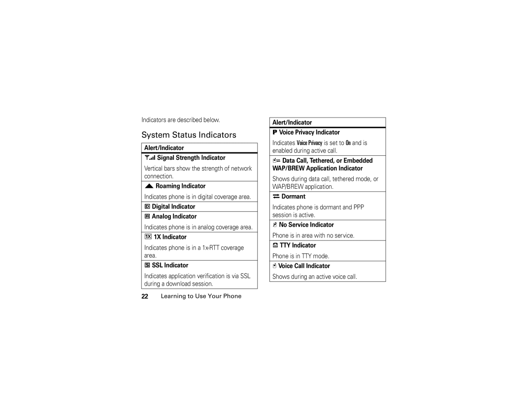 Motorola V325 manual System Status Indicators 