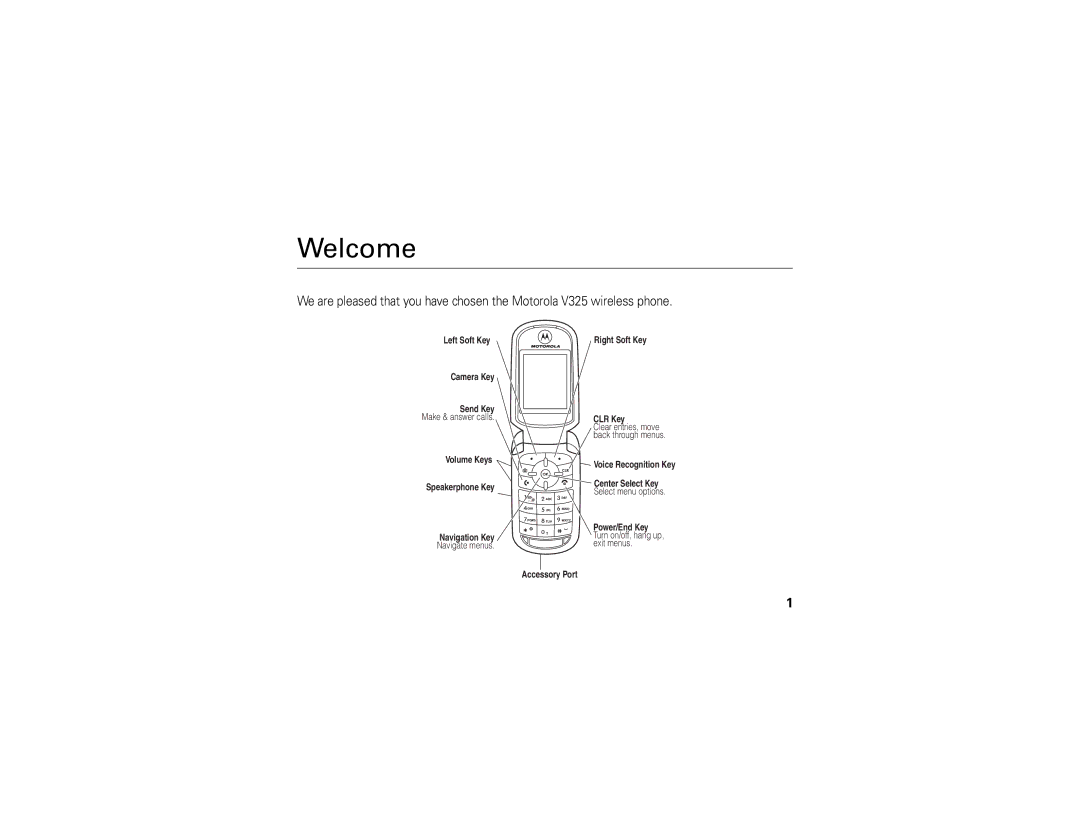 Motorola V325 manual Welcome 