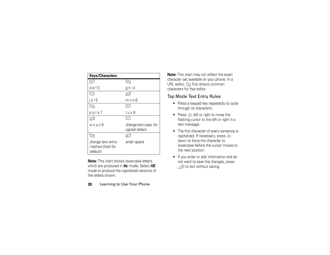 Motorola V325 manual Tap Mode Text Entry Rules, R s Y z 