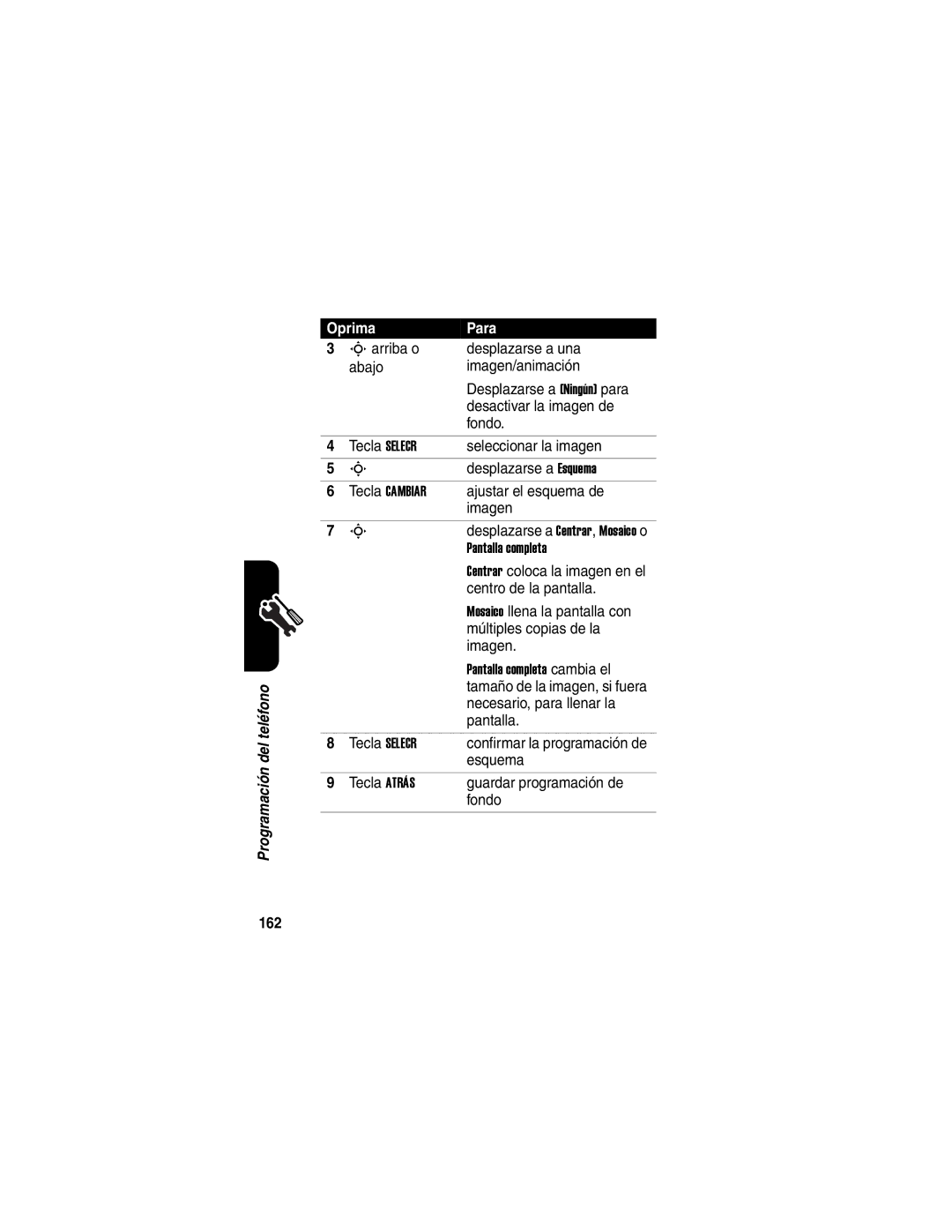 Motorola V330 manual 162 