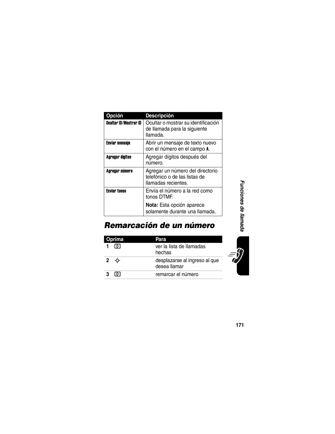 Motorola V330 manual Remarcación de un número, 171 