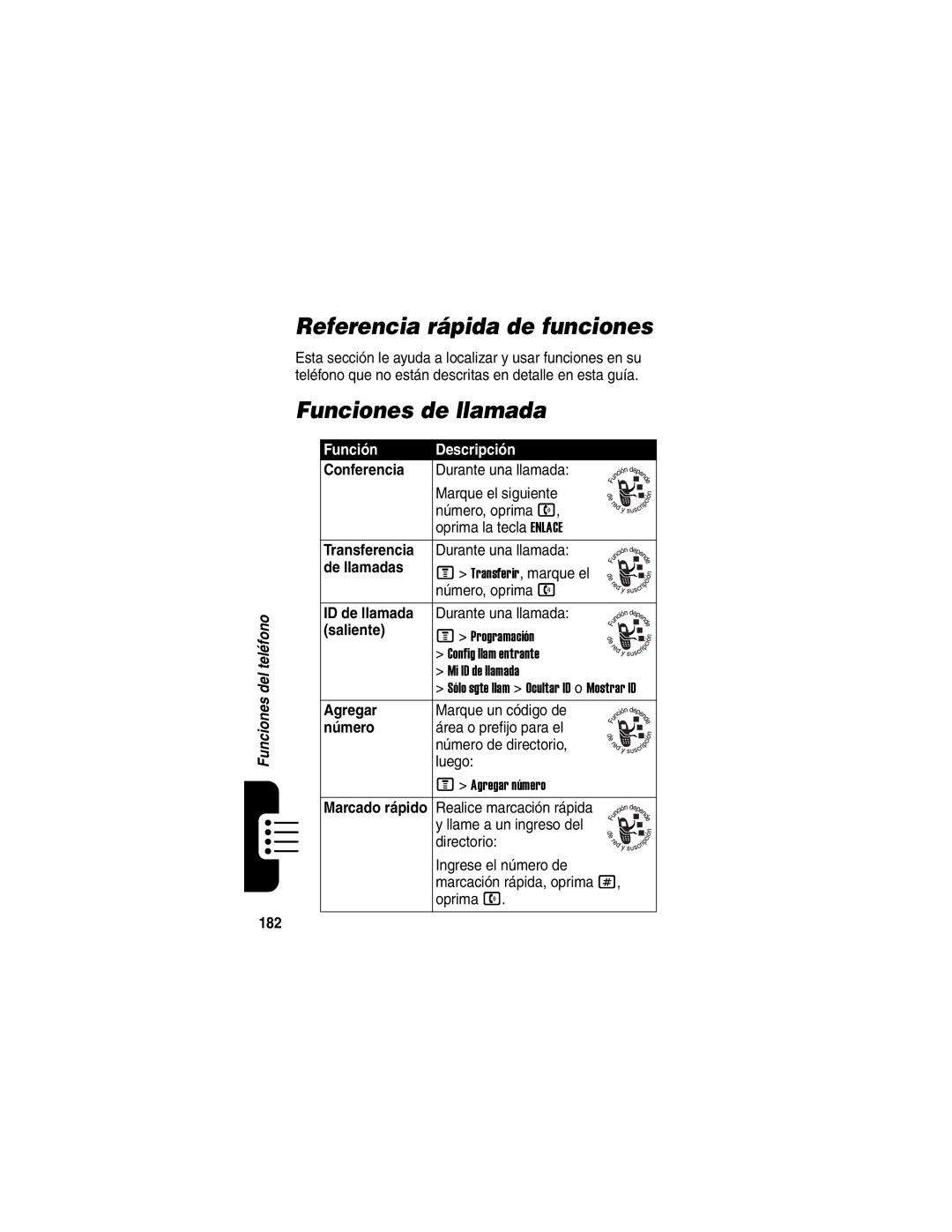 Motorola V330 manual Referencia rápida de funciones, Funciones de llamada, Función Descripción 