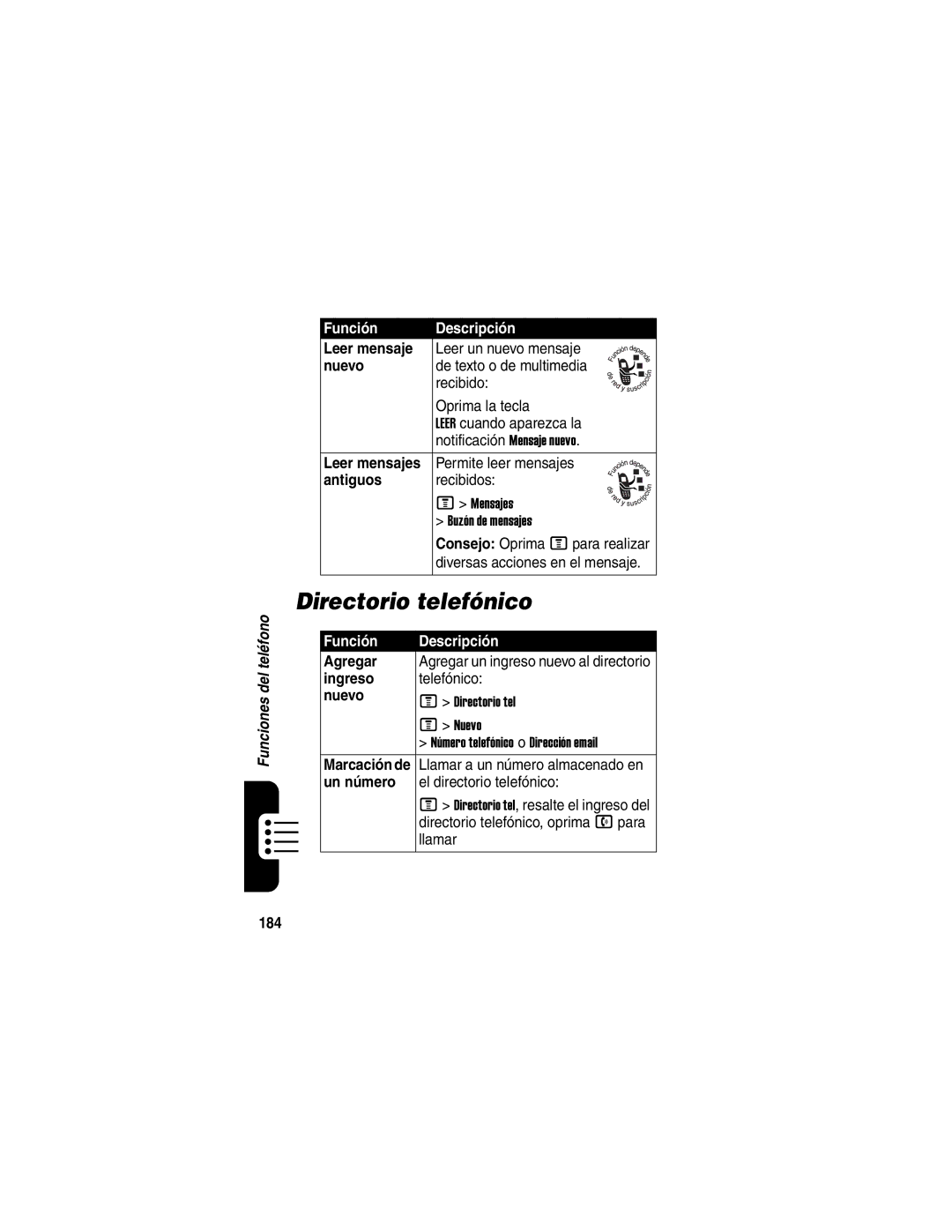 Motorola V330 manual Directorio telefónico 