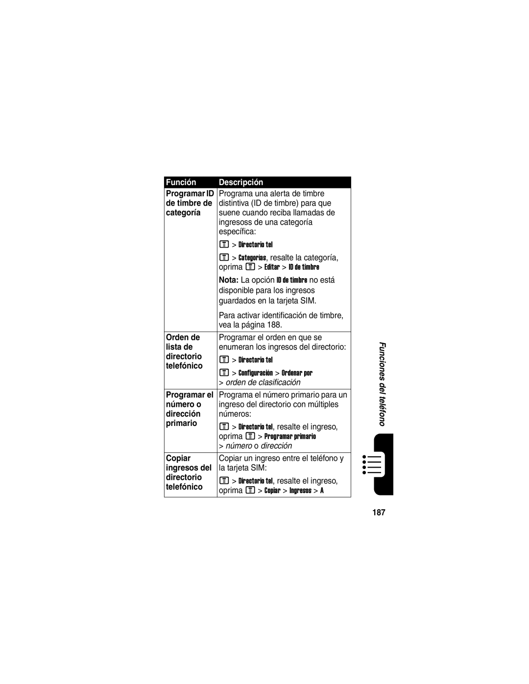 Motorola V330 manual Orden de, Lista de, Directorio, Telefónico, Primario, Número o Dirección, Copiar, Ingresos del, 187 