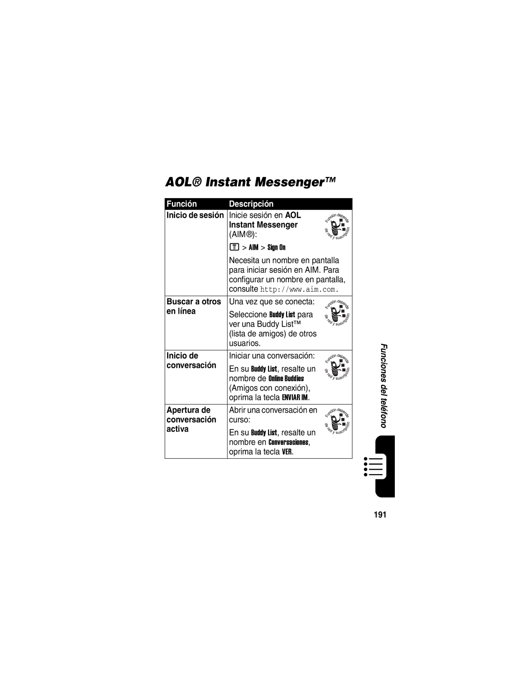 Motorola V330 manual Buscar a otros, En línea, Inicio de, Conversación, Apertura de, Activa, 191 