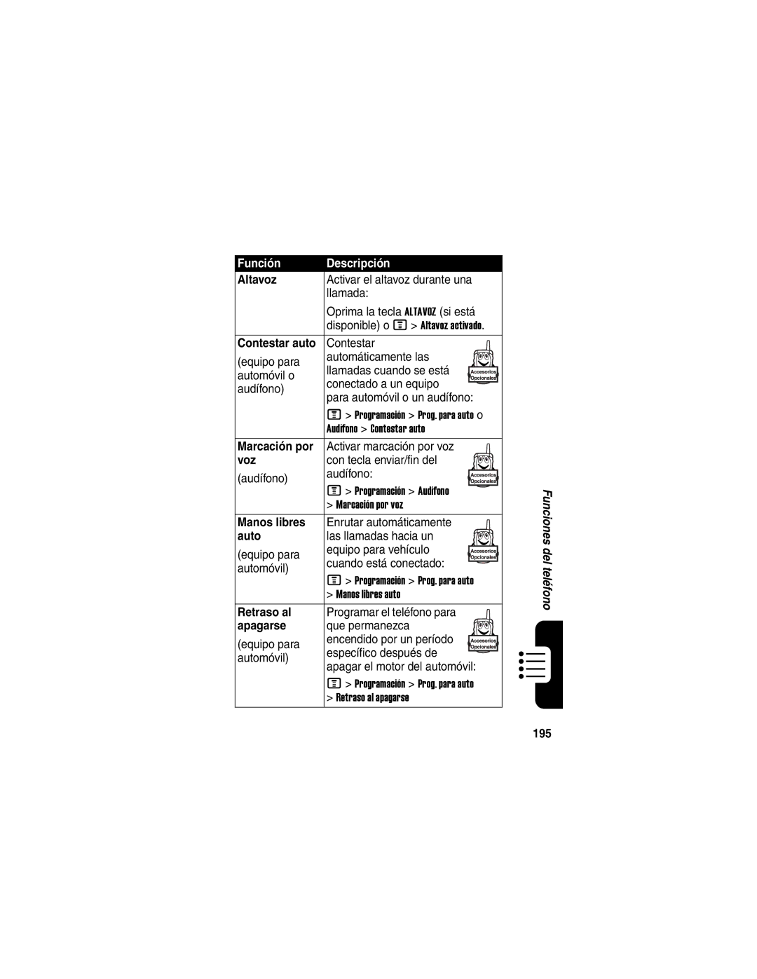 Motorola V330 manual Altavoz, Contestar auto, Marcación por, Voz, Manos libres, Retraso al, Apagarse, 195 