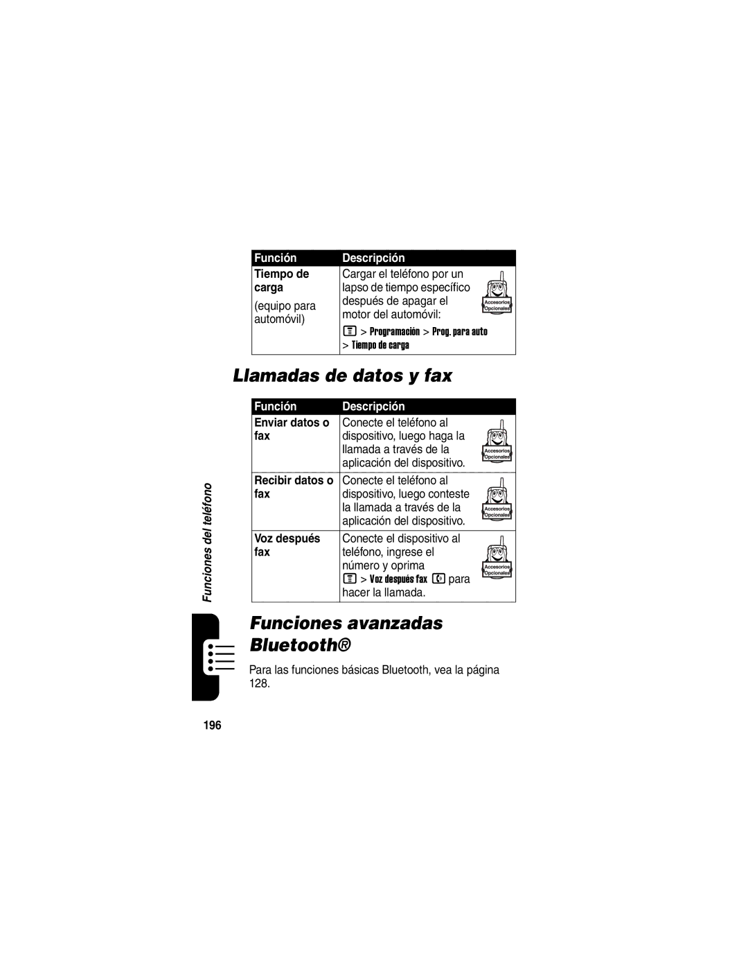 Motorola V330 manual Llamadas de datos y fax, Funciones avanzadas Bluetooth 